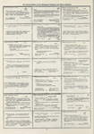 Dictionary catalog of the music collection