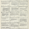 Dictionary catalog of the music collection