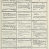 Dictionary catalog of the music collection