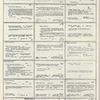 Dictionary catalog of the music collection