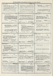 Dictionary catalog of the music collection