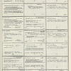 Dictionary catalog of the music collection