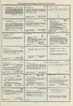 Dictionary catalog of the music collection