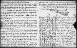 Dickens, Frederick William, his brother. ALS to