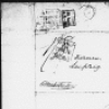 Dietzman, S. A. ALS to