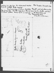 Felton, Prof. [C. C.]. AL to