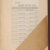 Books in the war...