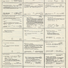 Dictionary catalog of the music collection