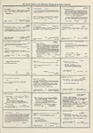 Dictionary catalog of the music collection