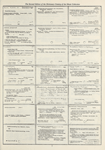 Dictionary catalog of the music collection