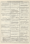 Dictionary catalog of the music collection
