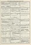 Dictionary catalog of the music collection