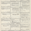 Dictionary catalog of the music collection