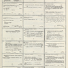 Dictionary catalog of the music collection