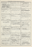 Dictionary catalog of the music collection