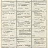 Dictionary catalog of the music collection