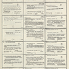 Dictionary catalog of the music collection