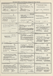 Dictionary catalog of the music collection