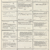 Dictionary catalog of the music collection