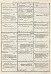 Dictionary catalog of the music collection
