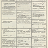 Dictionary catalog of the music collection