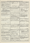 Dictionary catalog of the music collection