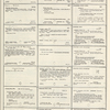 Dictionary catalog of the music collection
