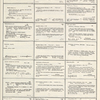 Dictionary catalog of the music collection