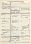Dictionary catalog of the music collection