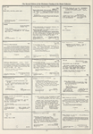 Dictionary catalog of the music collection