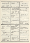 Dictionary catalog of the music collection