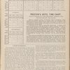 Preston's Hotel Time Chart. Tells length of time between arrival and departure of the guest