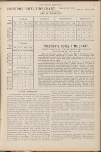 The Hotel monthly