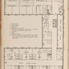 To plan, construct, equip and furnish a hundred-room American plan hotel from the standpoint of a hotel man