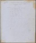 Extracts, mostly upon Natural History. [A commonplace book.]
