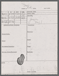 Stage manager's log