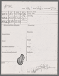 Stage manager's log