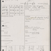 Stage manager's log
