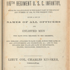 History of the 116th Regiment U.S.C. Infantry