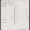 Stage manager's report