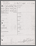 Stage manager's report