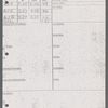 Stage manager's report