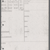 Stage manager's report