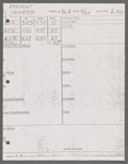 Stage manager's report