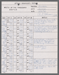 Stage manager's log