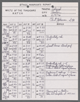 Stage manager's log