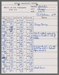 Stage manager's log