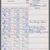 Stage manager's log