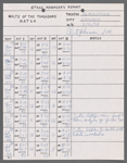 Stage manager's log