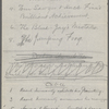 ["Mark Twain"-Cable readings.] Draft of 3 programs, for Baltimore, Washington, Philadelphia, Toronto and Detroit